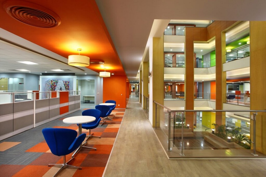 Best Office in Hyderabad