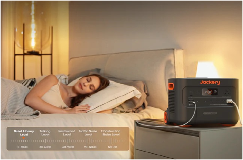 Jackery Solar Generator